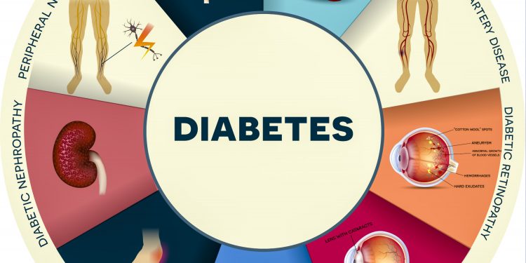 Diabetics With Sepsis A Cause of Worry