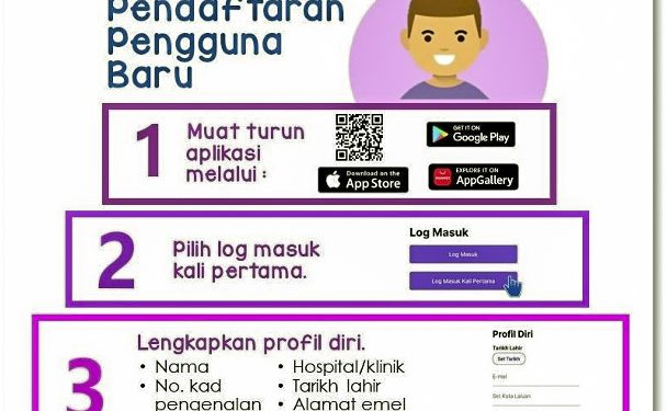 MoH’s MyUBAT implemented