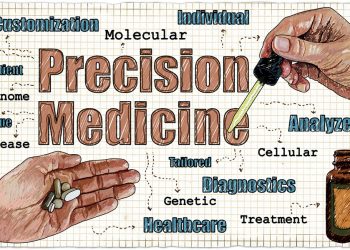 Precision medicine and health