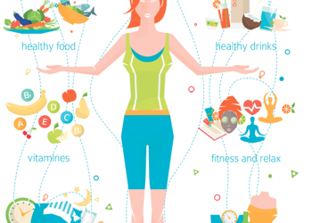 Healthier lifestyle essential