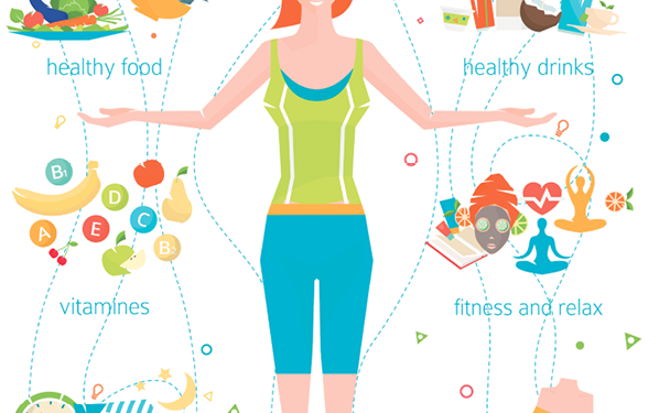 Healthier lifestyle essential