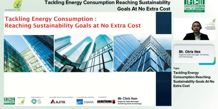 Tackling energy consumption